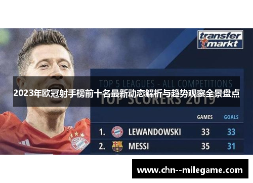 2023年欧冠射手榜前十名最新动态解析与趋势观察全景盘点