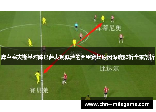 库卢塞夫斯基对阵巴萨表现低迷的西甲赛场原因深度解析全景剖析 库卢塞夫斯基对阵巴萨表现低迷的西甲赛场原因深度解析全景剖析