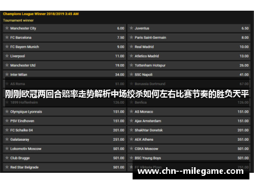 刚刚欧冠两回合赔率走势解析中场绞杀如何左右比赛节奏的胜负天平 刚刚欧冠两回合赔率走势解析中场绞杀如何左右比赛节奏的胜负天平