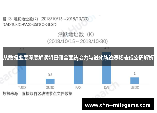 从数据维度深度解读姆巴佩全面统治力与进化轨迹赛场表现密码解析