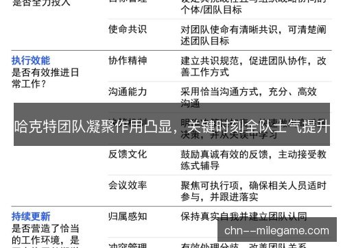 哈克特团队凝聚作用凸显，关键时刻全队士气提升
